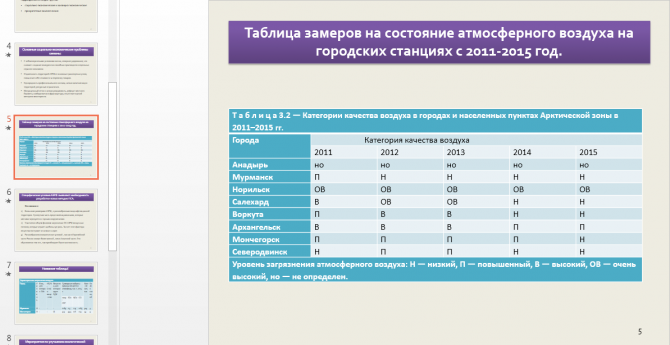 Скачать Дипломную Работу По Юриспруденции